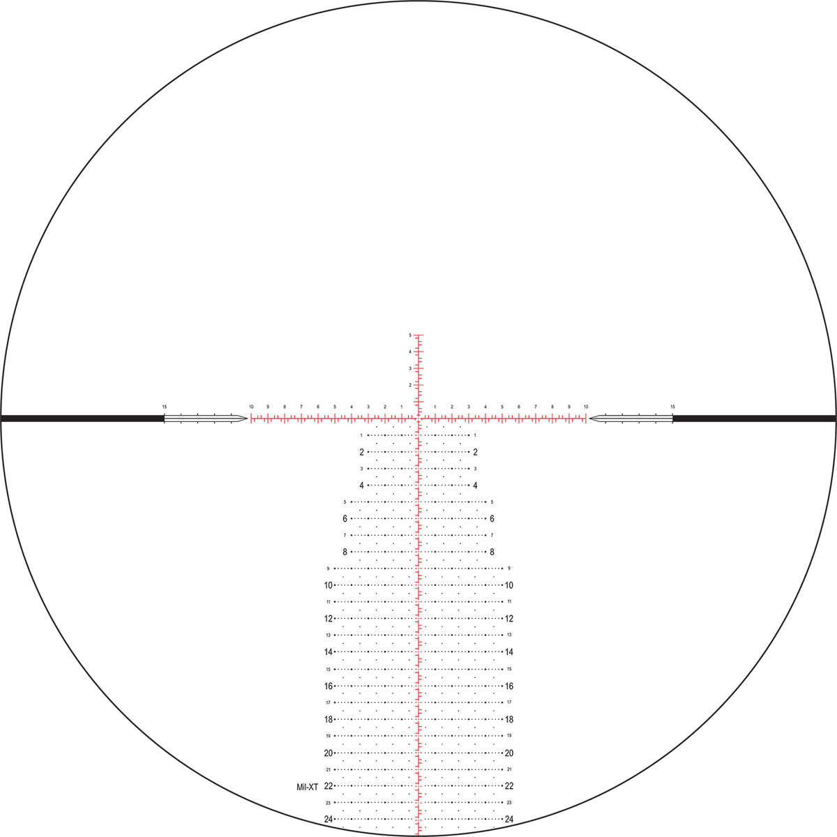 【PSA10】H7-SEC VISION H7 CSP LED Conversion Kit 6000K White 10000 Lumens