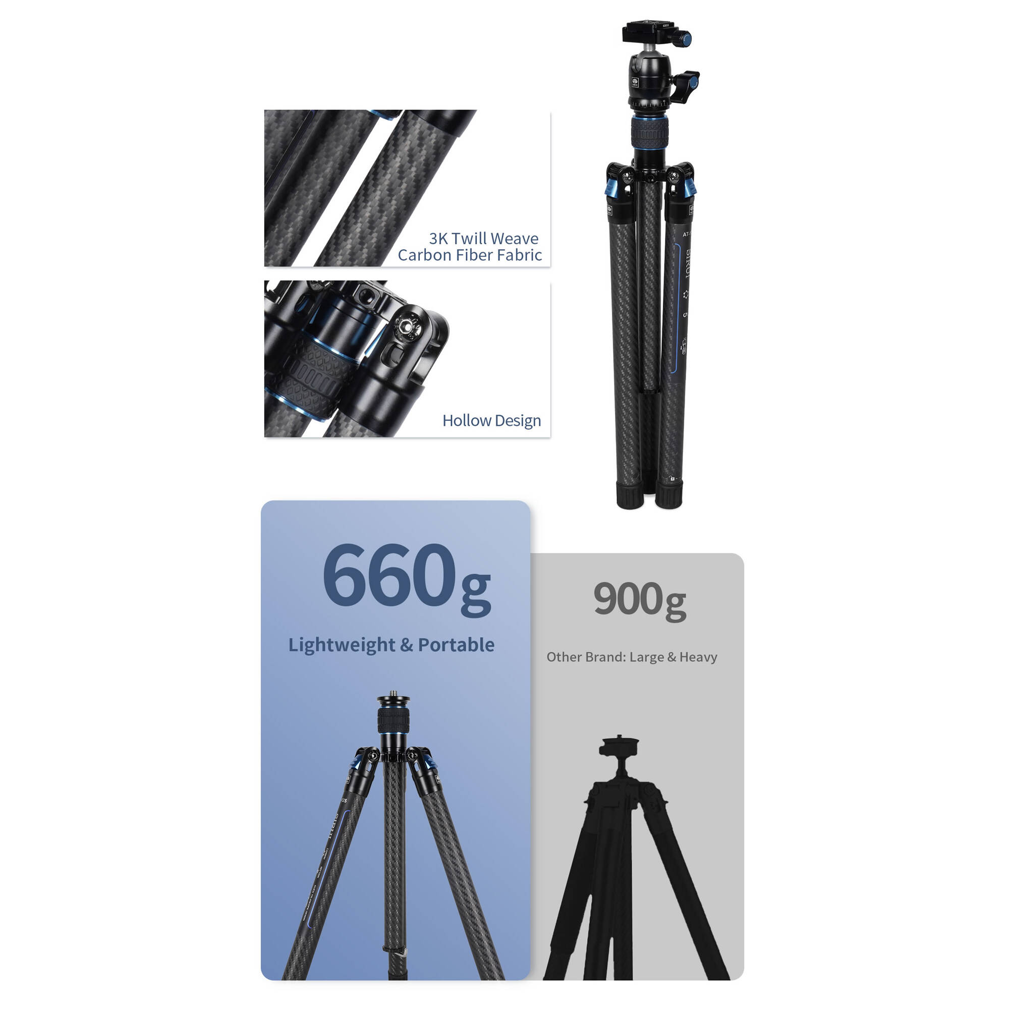 AT-125+B-00K Carbon Fiber Traveler Tripod with B-00K Ball Head - 1 Shot Gear