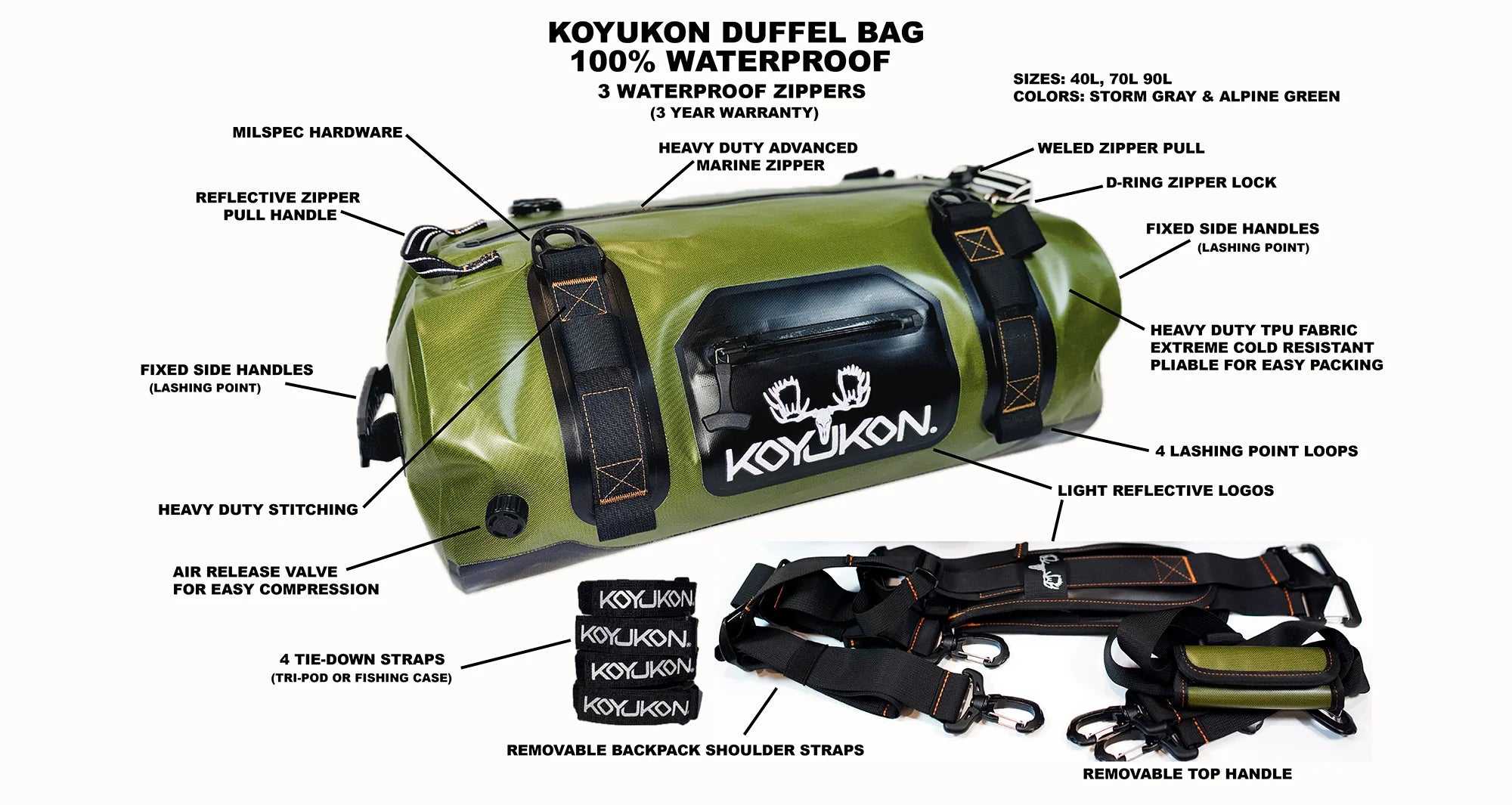 Koyukon Waterproof Duffel Bag 40L - 1 Shot Gear