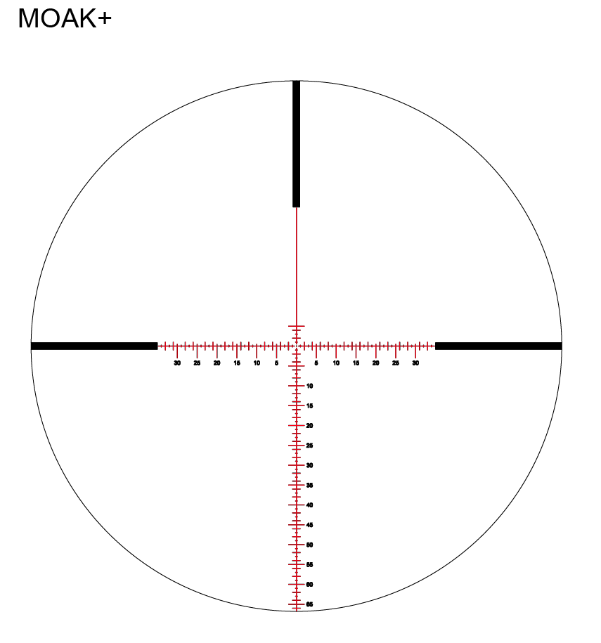 Kahles K328i 3-28x50i CCW (RSW) MOAK 10701 - 1 Shot Gear