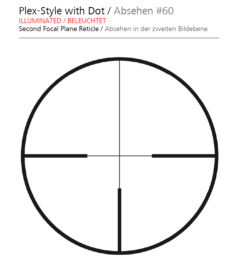 Zeiss V8 2.8-20x56 NA .25 MOA Plex #60 | 1 Shot Gear
