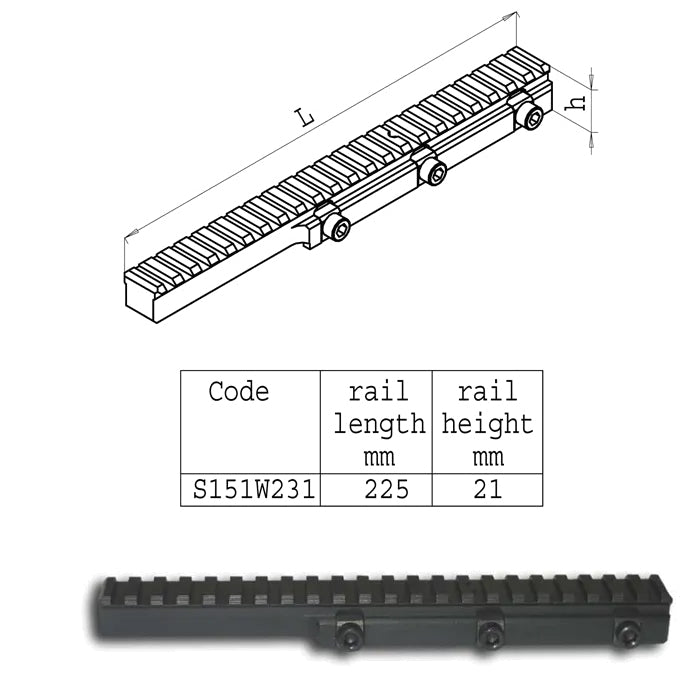 Sako TRG Tactical Picatinny Rail