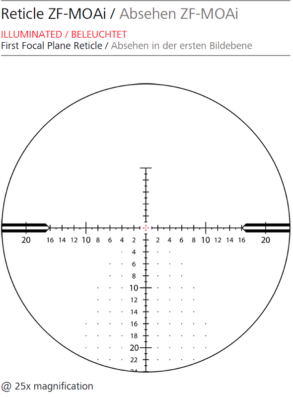 Zeiss LRP S3 636x56 (MOA) ZF-MOAi Reticle - 1 Shot Gear