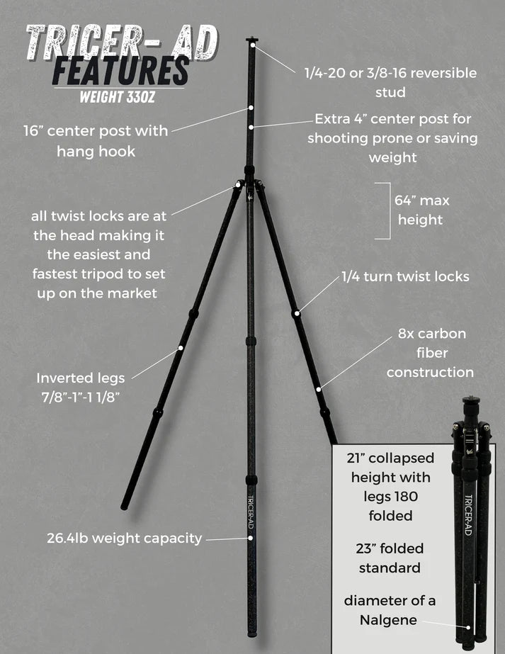 Tricer AD Tripod - 1 Shot Gear