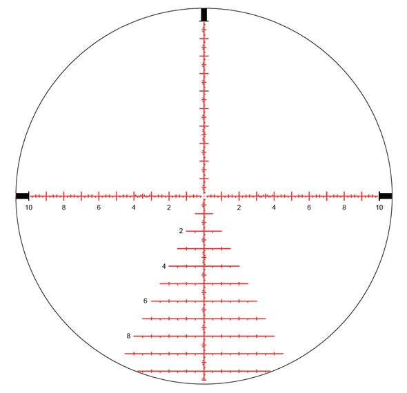 Kahles K328i 3-28x50i DLR CCW (LSW) SKMR4+ 10704 - 1 Shot Gear