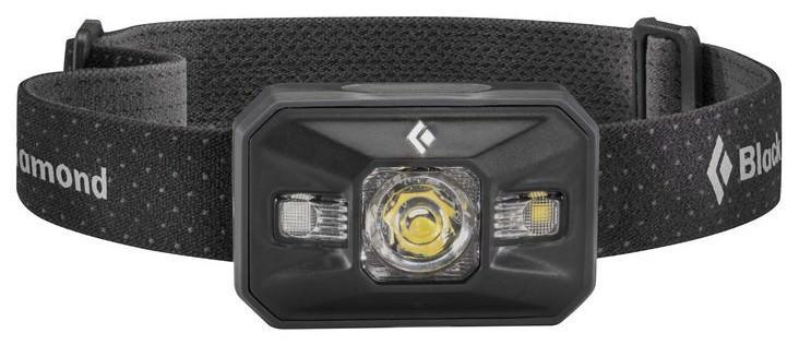 Storm Headlamp - 1 Shot Gear