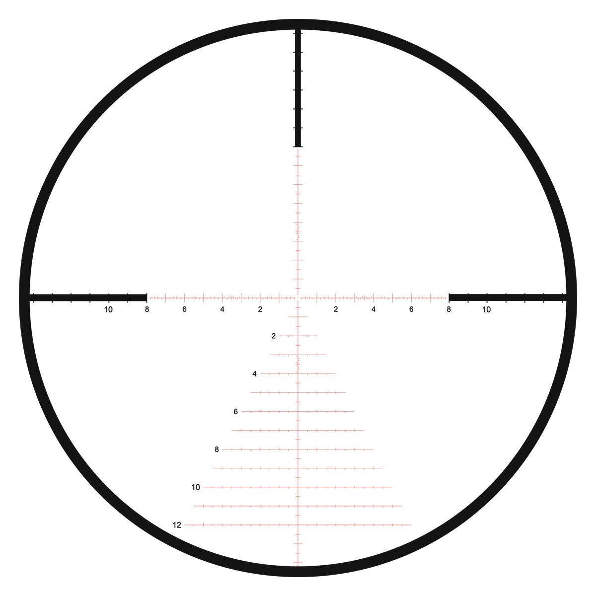 K525i 5-25x56 SKMR3 (RSW) Riflescope 10644 – 1 Shot Gear