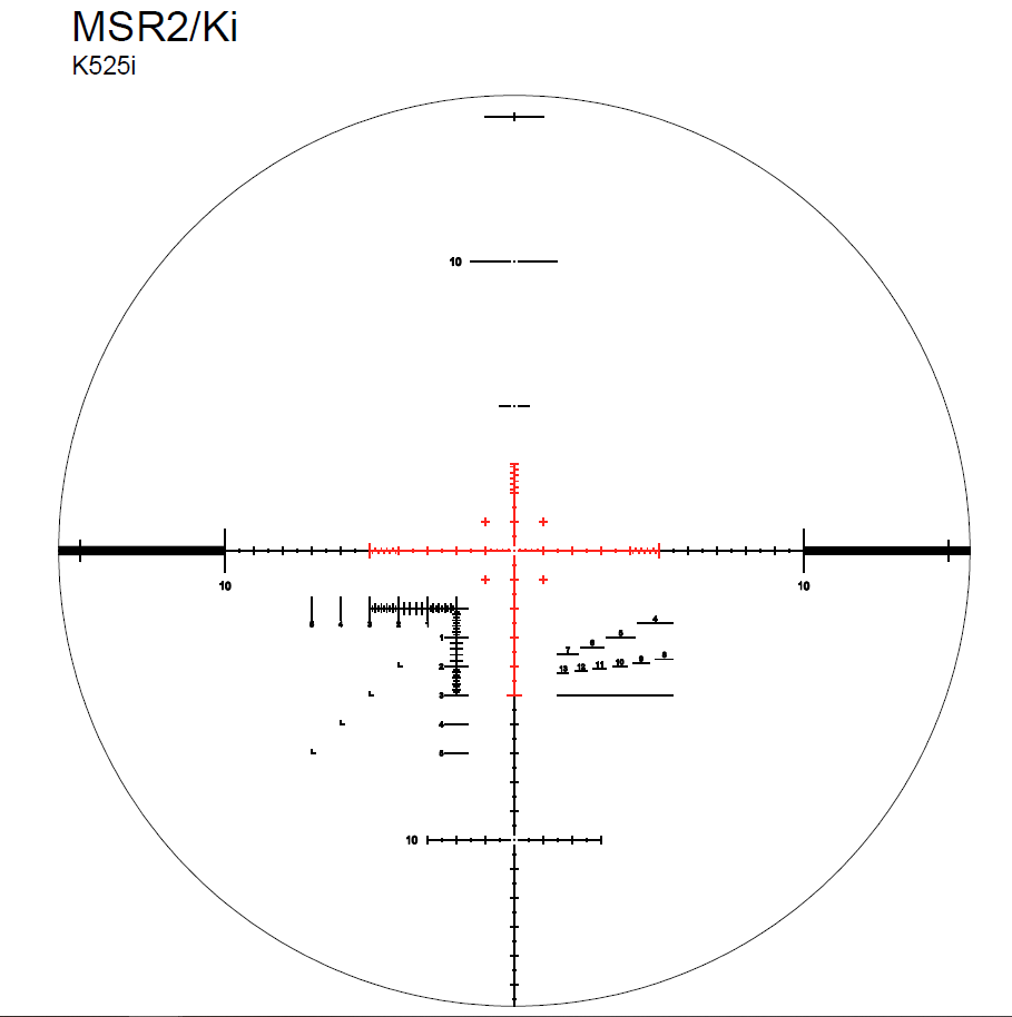 Kahles K525i 5-25x56 MSR2 (LSW) 10639 - 1 Shot Gear