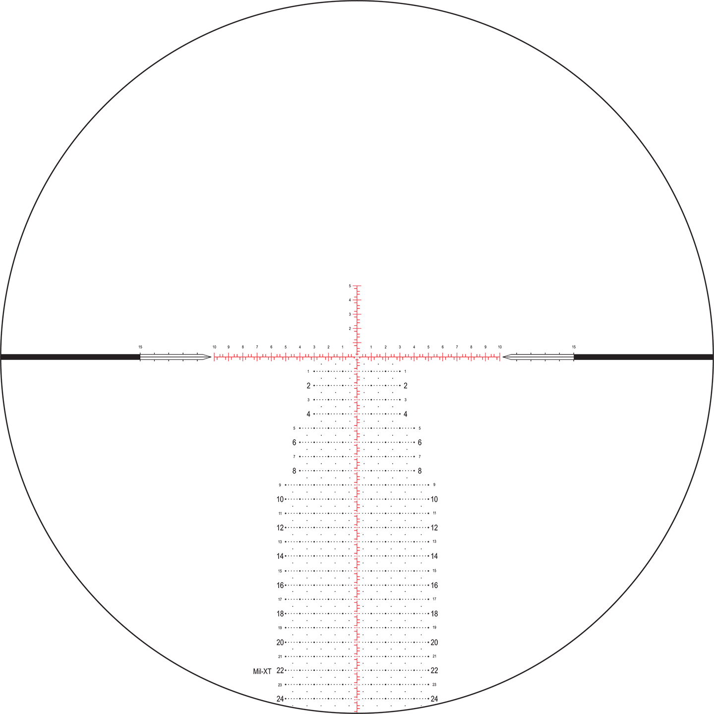 Nightforce ATACR 4-20x50 F1 Mil-XT C644 | 1 Shot Gear