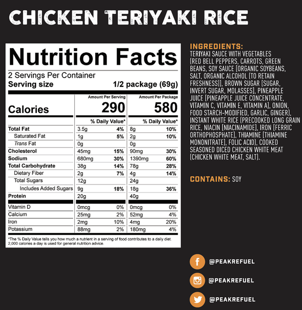 Chicken Teriyaki - 1 Shot Gear