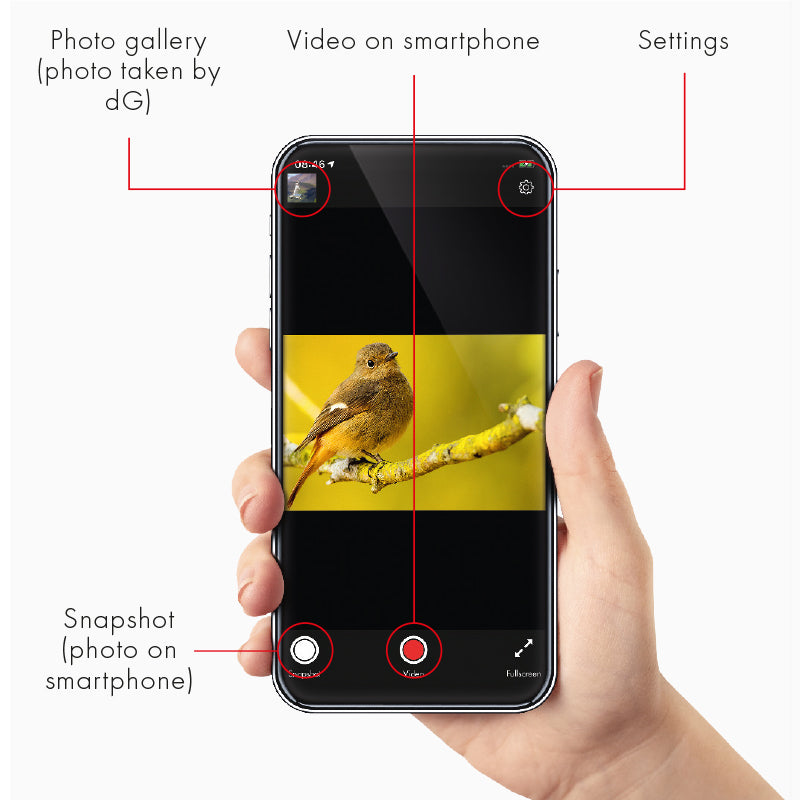 dG 8x25 Digital Guide Monocular - 1 Shot Gear