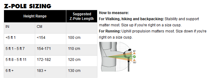 Distance FLZ Trekking Poles - 1 Shot Gear